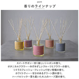 ディフューザー スティック 通販 アロマディフューザー 芳香剤 ルームフレグランス インテリアフレグランス リラックス 芳香 香り アロマ フレグランススティック RICCA リッカ 癒し