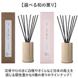 りらく リードディフューザー 通販 ルームフレグランス バンブーディフューザー 竹スティック 芳香剤 和の香り 日本製 贈り物 ギフト インテリア雑貨 インテリア リラクゼーション 日用品