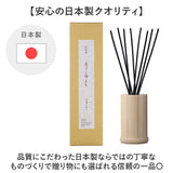 りらく リードディフューザー 通販 ルームフレグランス バンブーディフューザー 竹スティック 芳香剤 和の香り 日本製 贈り物 ギフト インテリア雑貨 インテリア リラクゼーション 日用品