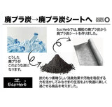 消臭 シート 通販 消臭廃プラ炭シート カードタイプ ５枚入り 活性炭シート 炭消臭シート 脱臭シート ロッカー 顆粒炭 不織布 靴箱 下駄箱 押入 押し入れ 引き出し 棚 衣類 クローゼット