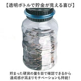 貯金箱 自動計算 通販 硬貨 コイン 小銭 小銭入れ 貯金 計算 液晶表示 デジタルカウント 収納 透明 大容量 お小遣い おこづかい 子供用 お金 こども 子ども 子供 貯蓄 おもしろ 贈りもの