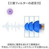 耳栓 睡眠 シリコン 通販 耳せん イヤープラグ みみせん 柔らかい やわらかい 柔らか ソフト 騒音対策 防音 遮音 睡眠用 就寝 痛くなりにくい フィット ストレス解消 仕事 勉強 集中