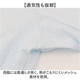 パーカー レディース 薄手 夏 通販 ラッシュガード アウター 上着 羽織 羽織もの 長袖 ジップアップ ひんやり 速乾 指穴 フード付き メッシュ切り替え シンプル 無地 日焼け防止 日除け