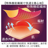 セルヴァン リカバリーウェア パンツ レディース 通販 一般医療機器 パジャマ 疲労回復 リカバリーウエア リカバリーパジャマ リカバリーケア リカバリー ルームウェア ナイトウェア