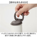 氷のう 魔法瓶 通販 湯たんぽ お湯 氷嚢 水筒型 冷え対策 グッズ プレゼント ゆたんぽ 寒さ対策グッズ 暑さ対策グッズ エコスティック アイスパック アイスバッグ アイシング ボトル