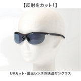 SWANS スワンズ スポーツサングラス SACR-0067 通販 サングラス 偏光サングラス メガネ めがね 眼鏡 偏光レンズ 偏光 Airless-Core メンズ レディース 男女兼用 ユニセックス 軽い 軽量