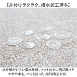 PallyPallyPET パリーパリーペット ランチョンマット ペット用 通販 マット 食事マット 食事用マット ペット用マット ペット はっ水 撥水 滑りにくい 丸洗い 洗濯機OK すべり止め