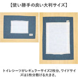 PallyPallyPET パリーパリーペット トイレマット ペット用 通販 トイレ敷きマット ペット用マット マット ペット 撥水 はっ水 滑り止め すべり止め 犬用 猫用 丸洗いOK はっ水加工