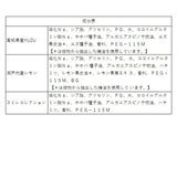 ボディスクラブ 角質ケア 通販 ボディ スクラブ 角質除去 香り フレグランス 精油配合 アロマ レディース さわやか 爽やか なめらか 乾燥 日本製 ギフト 贈り物