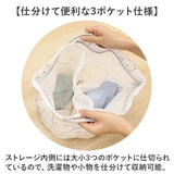バッグ型 洗濯ネット 通販 ランドリーネット 旅行 ストレージバッグ 仕切り付き 洗濯バッグ おもちゃ収納 衣類収納 キャラクターグッズ 洗える 仕分け 持ち手 持ち運べる かわいい 可愛い