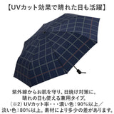 折りたたみ傘 メンズ 耐風 通販 折り畳み傘 65cm 65センチ 耐風傘 雨傘 軽量 さかさかさ SAKASAKASA グラスファイバー かさ 傘 カサ レディース 大きめ メンズ傘 紳士傘 レディース傘