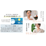ルーペメガネ おしゃれ 通販 ルーペ メガネ 拡大鏡 眼鏡 めがね メガネルーペ メガネ型ルーペ ブルーライトカット 極薄軽量 軽い 紫外線カット UVカット アイウェア スリムルーペ