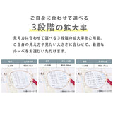 ルーペメガネ おしゃれ 通販 ルーペ メガネ 拡大鏡 眼鏡 めがね メガネルーペ メガネ型ルーペ ブルーライトカット 極薄軽量 軽い 紫外線カット UVカット アイウェア スリムルーペ