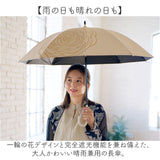 mabu 傘 マブ SMV-4254 通販 長傘 雨傘 日傘 かさ レディース 晴雨兼用傘 大人かわいい 晴雨兼用 遮光 遮熱 UVカット コンパクト 50cm 50センチ 10本骨 軽量 軽い 通勤 通学 おしゃれ