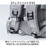ビジネスリュック 出張 リュック 通販 リュックサック 大容量 メンズ 旅行 通勤バッグ 通勤 PC バックパック A4 多機能 通学 レディース おしゃれ シンプル デイパック 男女兼用