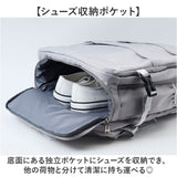 ビジネスリュック 出張 リュック 通販 リュックサック 大容量 メンズ 旅行 通勤バッグ 通勤 PC バックパック A4 多機能 通学 レディース おしゃれ シンプル デイパック 男女兼用