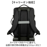 リュックサック 大容量 おしゃれ 通販 メンズ レディース リュック バックパック ビジネスバッグ 通勤バッグ A4 旅行 出張 通学 通勤 ビジネスリュック 軽い 軽量 鞄 かばん キャリーオン