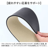 ASK ソールプロテクター オールソール 男性用 2足セット 通販 SOLEPROTECTOR インソール つま先 足裏 サポ−ト フィット エーエスケー 衝撃吸収 歩行 疲れ サイズ調整 吸汗 抗菌 防臭