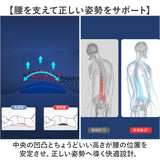 腰枕 クッション サポート 通販 腰まくら 就寝用 腰痛対策 腰サポート枕 睡眠グッズ お昼寝 腰クッション 腰あて 妊婦 寝る時 寝室 ベッド 介護 洗える シンプル 腰当て 姿勢 背中