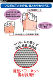 ソルボ 外反母趾サポーター 右足 左足 定番 スーパーメッシュ薄型 サポーター SORBO インソール