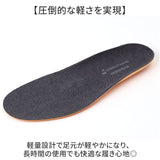 インソール ソルボ アスリート ２ 通販 ソルボアスリート2 中敷き 中敷 中じき クッション性 クッション スポーツ 高反発 クッション素材 軽やか 衝撃吸収 負担軽減 反発弾性 快適 足