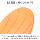 インソール ソルボ アスリート ２ 通販 ソルボアスリート2 中敷き 中敷 中じき クッション性 クッション スポーツ 高反発 クッション素材 軽やか 衝撃吸収 負担軽減 反発弾性 快適 足