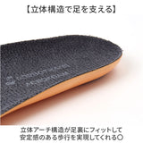インソール ソルボ アスリート ２ 通販 ソルボアスリート2 中敷き 中敷 中じき クッション性 クッション スポーツ 高反発 クッション素材 軽やか 衝撃吸収 負担軽減 反発弾性 快適 足