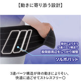股関節サポーター 通販 ソルボ サポーター 股関節 サポートベルト ベルト 巻くだけ レディース 女性 左右兼用 股関節用 薄い 薄型 通気性 股関節ベルト サポート 男女兼用 ギフト 贈り物