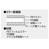 ミラー 壁掛け 通販 鏡 貼る ウォールミラー おしゃれ シンプル 割れない鏡 シールタイプ 割れない かがみ スペースミラー 下駄箱裏 玄関 雑貨 インテリア