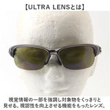 SWANS スワンズ スポーツサングラス SPB-0168 通販 サングラス 偏光サングラス メガネ めがね 眼鏡 偏光レンズ 偏光 SPRINGBOK メンズ レディース 男女兼用 ユニセックス 釣り スポーツ