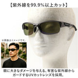 SWANS スワンズ スポーツサングラス SPB-0168 通販 サングラス 偏光サングラス メガネ めがね 眼鏡 偏光レンズ 偏光 SPRINGBOK メンズ レディース 男女兼用 ユニセックス 釣り スポーツ