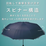 ウォーターフロント 折りたたみ傘 通販 メンズ 折り畳み傘 傘 折りたたみ かさ 折り畳み 晴雨兼用 超撥水 スピナー構造 通勤 通学 シンプル 無地 親骨 60cm UVカット レディース