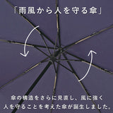 ウォーターフロント 折りたたみ傘 通販 メンズ 折り畳み傘 傘 折りたたみ かさ 折り畳み 晴雨兼用 超撥水 スピナー構造 通勤 通学 シンプル 無地 親骨 60cm UVカット レディース