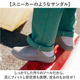 FRONTIER フロンティア サンダル 通販 外履き 上履き ベンチレーションサンダル スリッパ 軽い 軽量 丸洗い 通気性 メッシュ 蒸れない 涼しい フィット シンプル ユニセックス 男女兼用