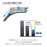 ゴーグル 水泳 通販 大人 メンズ レディース 水中メガネ 水中眼鏡 SWANS スワンズ SR-10M Sniper FINA承認モデル レーシングモデル スナイパー ノンクッション UVカット くもり止め