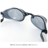ゴーグル 水泳 通販 大人 メンズ レディース 水中メガネ 水中眼鏡 SWANS スワンズ SR-10N Sniper FINA承認モデル レーシングモデル スナイパー ノンクッション UVカット くもり止め