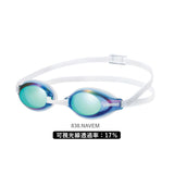 スワンズ SWANS ゴーグル SR-3Mre 通販 AQUALIGHTNING スイムゴーグル スイミング 大人 水中メガネ 水泳 競泳 おしゃれ プール 海 フィットネス fina承認 くもり止め ミラー