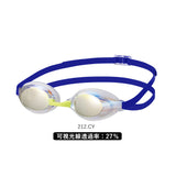 スワンズ SWANS ゴーグル SR-3Mre 通販 AQUALIGHTNING スイムゴーグル スイミング 大人 水中メガネ 水泳 競泳 おしゃれ プール 海 フィットネス fina承認 くもり止め ミラー