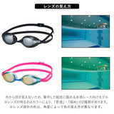 スワンズ SWANS ゴーグル SR-3Mre 通販 AQUALIGHTNING スイムゴーグル スイミング 大人 水中メガネ 水泳 競泳 おしゃれ プール 海 フィットネス fina承認 くもり止め ミラー