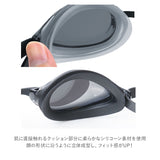 スワンズ SWANS ゴーグル SR-3Mre 通販 AQUALIGHTNING スイムゴーグル スイミング 大人 水中メガネ 水泳 競泳 おしゃれ プール 海 フィットネス fina承認 くもり止め ミラー