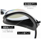 ゴーグル 水泳 通販 大人 メンズ レディース 水中メガネ 水中眼鏡 SWANS スワンズ SRX-M PAF SRX-M ジュニア マスターズ FINA承認モデル くもり止め UVカット ミラー プール