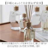 shesay フレグランスディフューザー L 通販 スティックディフューザー ルームフレグランス リードディフューザー ディフューザー スティック 芳香器 香り フレグランス ギフト 贈り物