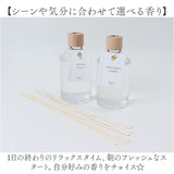 shesay フレグランスディフューザー L 通販 スティックディフューザー ルームフレグランス リードディフューザー ディフューザー スティック 芳香器 香り フレグランス ギフト 贈り物