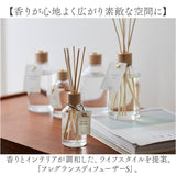 shesay フレグランスディフューザー S 通販 スティックディフューザー ルームフレグランス リードディフューザー ディフューザー スティック 芳香器 香り フレグランス ギフト 贈り物