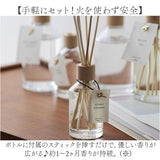 shesay フレグランスディフューザー S 通販 スティックディフューザー ルームフレグランス リードディフューザー ディフューザー スティック 芳香器 香り フレグランス ギフト 贈り物