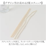 shesay フレグランスディフューザー S 通販 スティックディフューザー ルームフレグランス リードディフューザー ディフューザー スティック 芳香器 香り フレグランス ギフト 贈り物