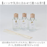 shesay フレグランスディフューザー S 通販 スティックディフューザー ルームフレグランス リードディフューザー ディフューザー スティック 芳香器 香り フレグランス ギフト 贈り物