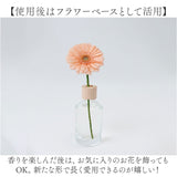 shesay フレグランスディフューザー S 通販 スティックディフューザー ルームフレグランス リードディフューザー ディフューザー スティック 芳香器 香り フレグランス ギフト 贈り物