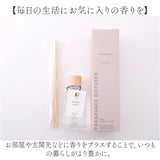 shesay フレグランスディフューザー S 通販 スティックディフューザー ルームフレグランス リードディフューザー ディフューザー スティック 芳香器 香り フレグランス ギフト 贈り物
