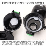 スケーター 水筒 キャラクター stch6 通販 マグ 600ｍl Skater マグボトル ステンレスマグボトル ステンレスボトル マイボトル 魔法瓶 ボトル 保冷専用 直飲み 軽量 ステンレス 小学生